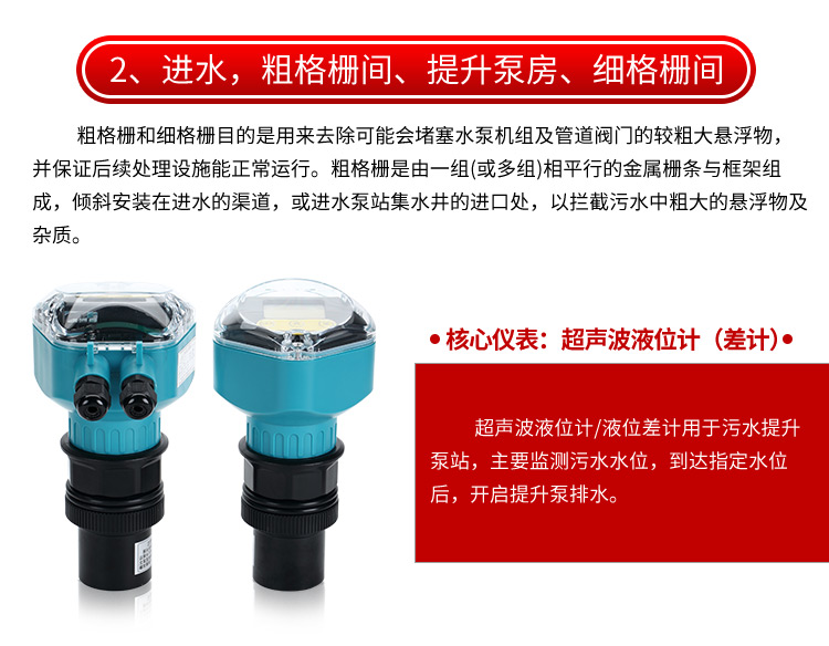 超声波液位计型号—美控